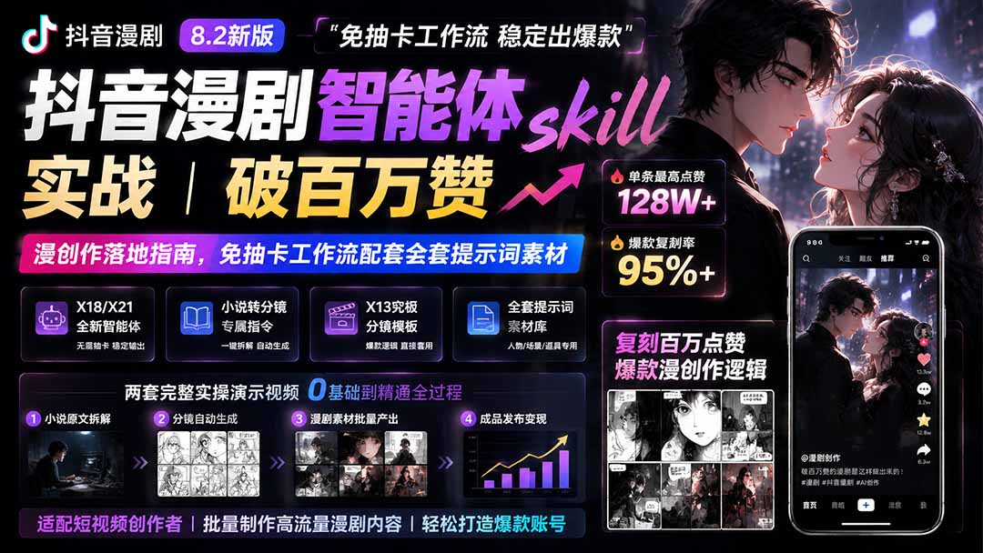 抖音漫剧智能体skill实战|破百万赞漫创作落地指南,免抽卡工作流配套全套提示词素材-91副业网
