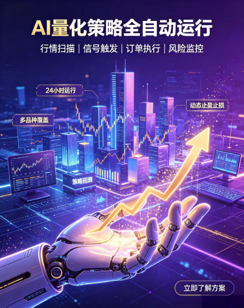 全自动EA量化系统,解锁稳健交易新范式,24小时不断交易,日入500+,当天收益当天到账,无需熬夜盯盘,解放双手,时间自由【揭秘】-91副业网