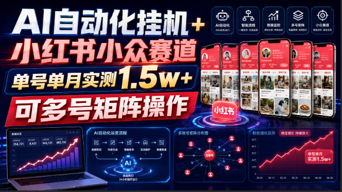 AI自动化挂G+小红书小众赛道，单号单月实测1.5w+，可多号矩阵操作【揭秘】-91副业网