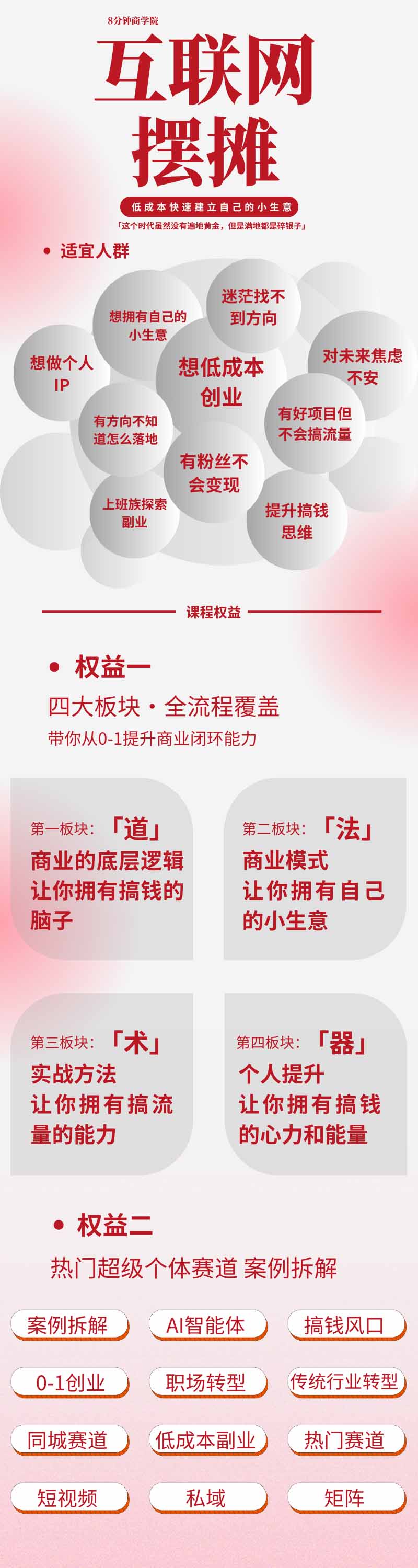 图片[1]-AI+新个体创业必修课｜道法术器｜商业逻辑·小红书流量·AI智能体｜低成本打造个人变现小生意全套教学-91副业网