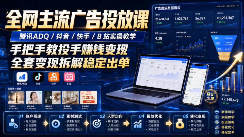 全网主流广告投放课,腾讯ADQ / 抖音 / 快手 / B 站实操教学,手把手教投手赚钱变现,全套变现拆解稳定出单-91副业网