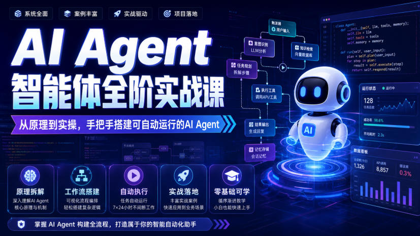 AI Agent智能体全阶实战课，从原理到实操，手把手搭建可自动运行的AI Agent-91副业网