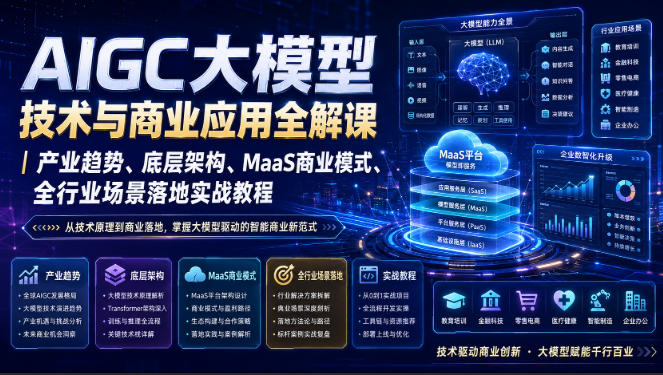 AIGC大模型技术与商业应用全解课|产业趋势、底层架构、MaaS商业模式、全行业场景落地实战教程-91副业网