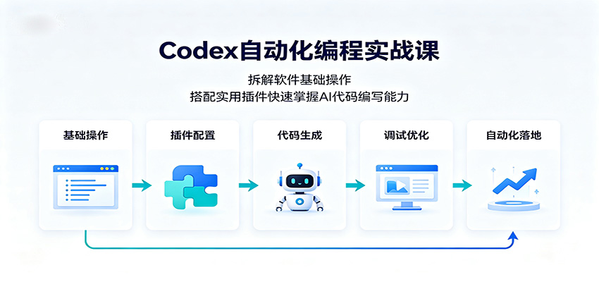 Codex自动化编程实战课：拆解软件基础操作，搭配实用插件快速掌握AI代码编写能力-91副业网