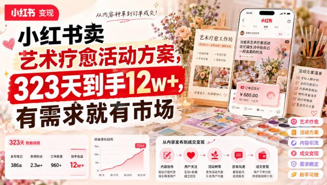 小红书卖艺术疗愈活动方案,323天到手12w+,有需求就有市场-91副业网