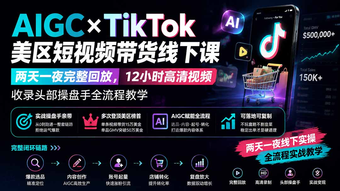 AIGC×TikTok美区短视频带货线下课;两天一夜完整回放,12小时高清视频收录头部操盘手全流程教学-91副业网