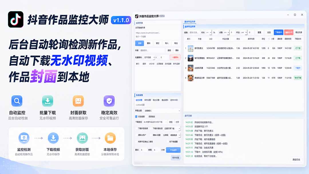 抖音作品监控大师v1.1.0：后台自动轮询检测新作品，自动下载无水印视频、作品封面到本地-91副业网