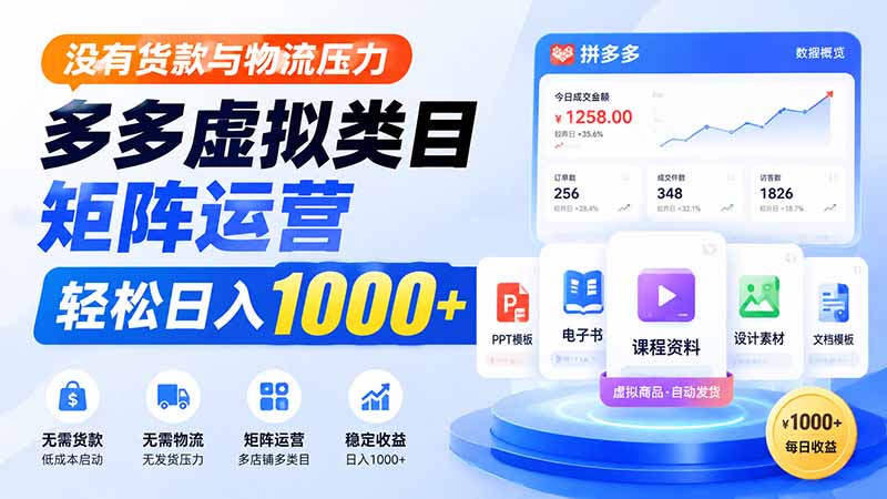 没有货款与物流压力，多多虚拟类目矩阵运营，轻松日入 1000+-91副业网