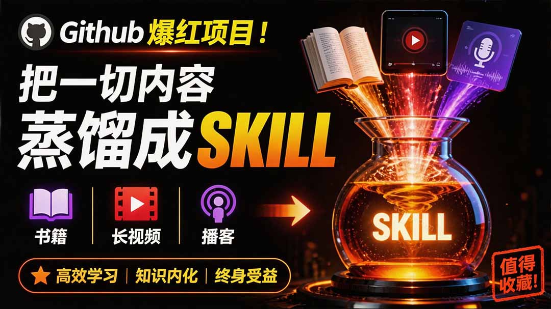 全网走红！GitHub上6.7K Star的开源项目，把任何书、长视频、播客蒸馏成AI工具，值得收藏 cangjie-skill-91副业网