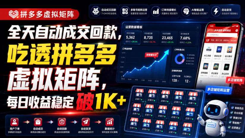 全天自动成交回款，吃透拼多多虚拟矩阵，每日收益稳定破1K+【揭秘】-91副业网