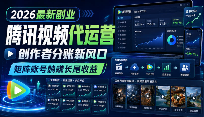 2026最新副业之腾讯视频代运营:创作者分账新风口,矩阵账号躺賺长尾收益【揭秘】-91副业网
