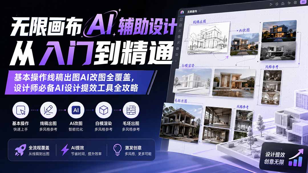 无限画布AI辅助设计从入门到精通；基本操作线稿出图AI改图全覆盖，设计师必备AI设计提效工具全攻略-91副业网