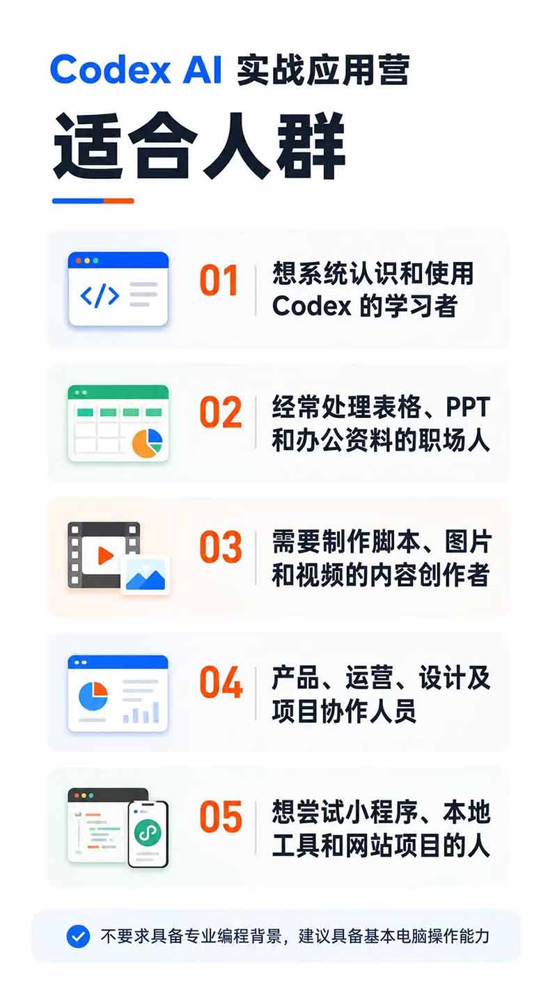 图片[2]-Codex AI实战应用营从工具到项目交付；五大阶段二十章内容案例实操为主线，系统掌握Codex全栈实战能力-91副业网
