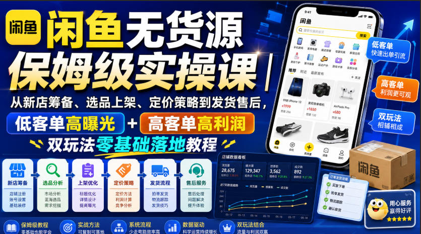 闲鱼无货源保姆级实操课｜从新店筹备、选品上架、定价策略到发货售后，低客单高曝光+高客单高利润双玩法零基础落地教程-91副业网