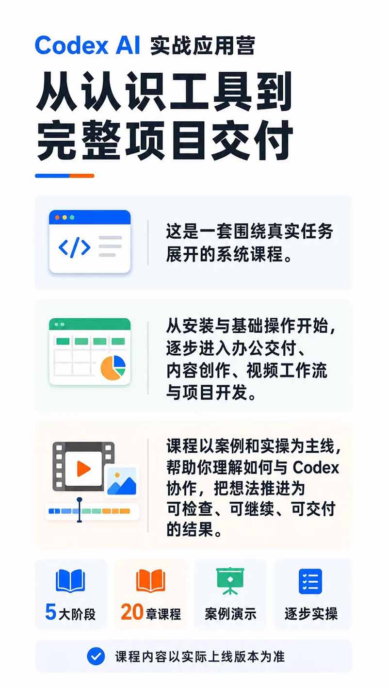图片[1]-Codex AI实战应用营从工具到项目交付；五大阶段二十章内容案例实操为主线，系统掌握Codex全栈实战能力-91副业网