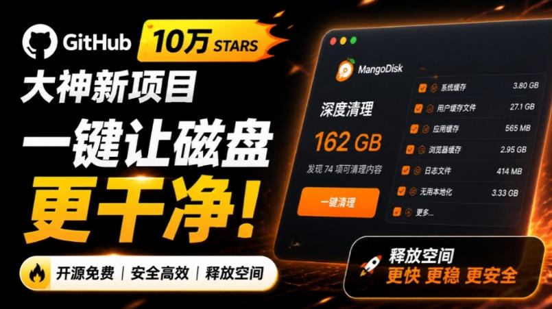 在Gtihub上做出10万stars的大神,又发布新项目了!一键让磁盘更干净,开源免费清理工具MangoDisk-91副业网