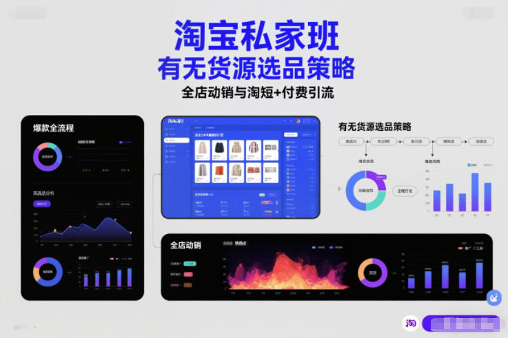 淘宝私家班，有无货源选品策略，高成功率爆款全流程打法，全店动销与淘短+付费引流(更新2026年08月17日)-91副业网