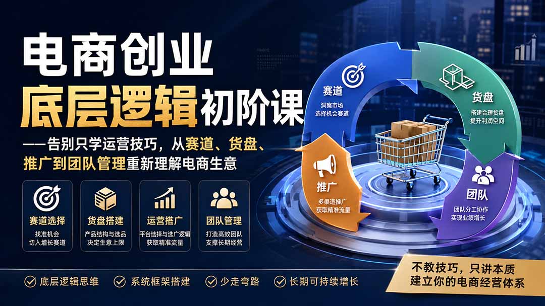 电商创业底层逻辑初阶课——告别只学运营技巧，从赛道、货盘、推广到团队管理重新理解电商生意-91副业网