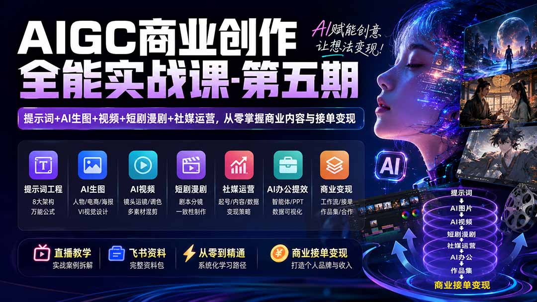 AIGC商业创作全能实战课-第五期:提示词+AI生图+视频+短剧漫剧+社媒运营,从零掌握商业内容与接单变现-91副业网