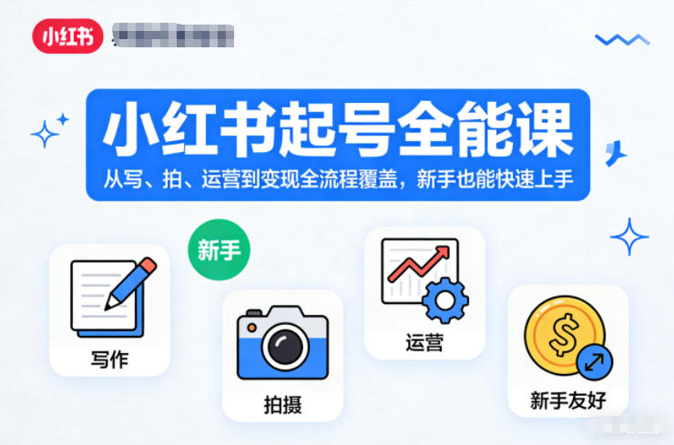 小红书起号全能课，从写、拍、运营到变现全流程覆盖，新手也能快速上手(更新)-91副业网