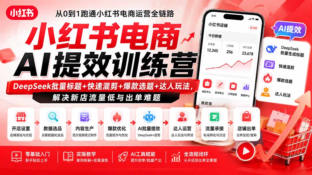 小红书电商AI提效训练营—DeepSeek批量标题+快速混剪+爆款选题+达人玩法，解决新店流量低与出单难题-91副业网