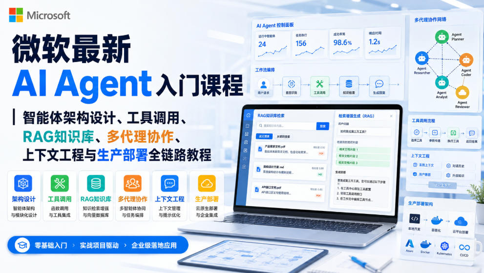 微软最新AI Agent入门课程｜智能体架构设计、工具调用、RAG知识库、多代理协作、上下文工程与生产部署全链路教程【英文】-91副业网