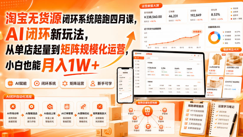 淘宝无货源闭环系统陪跑四月课，AI闭环新玩法，从单店起量到矩阵规模化运营，小白也能月入1W+-91副业网