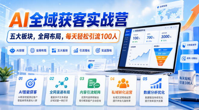 AI全域获客实战营，五大板块，全网布局，每天轻松引流100人-91副业网