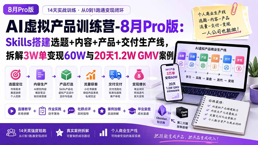 AI虚拟产品训练营-8月Pro版：Skills搭建选题+内容+产品+交付生产线，拆解3W单变现60W与20天1.2W GMV案例-91副业网