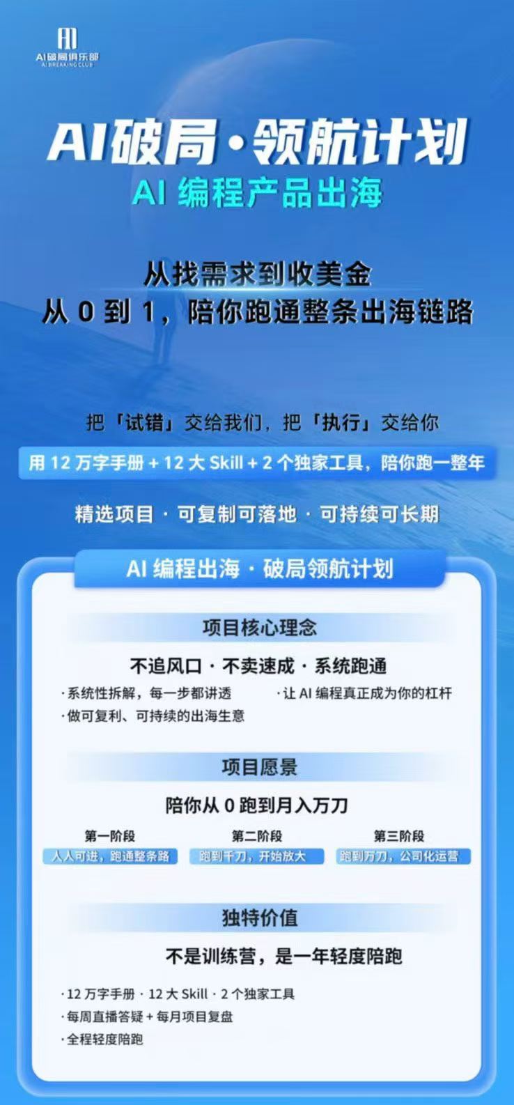 图片[1]-AI编程产品出海领航计划-更新：12万字手册+12大Skill+2个独家工具，从找需求到上线收美金跑通全链路-91副业网