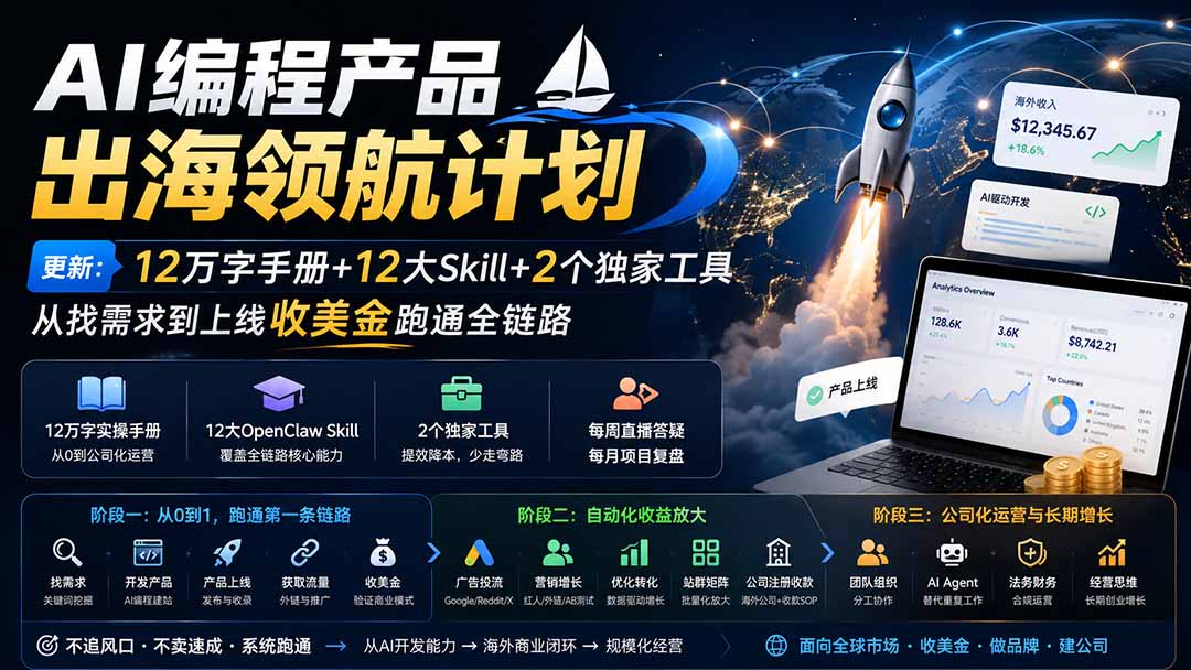 AI编程产品出海领航计划-更新:12万字手册+12大Skill+2个独家工具,从找需求到上线收美金跑通全链路-91副业网