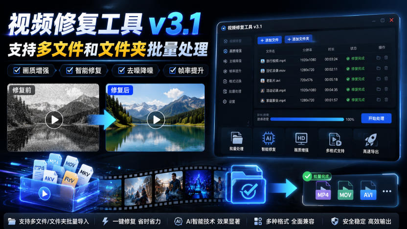 视频修复工具v3.1，支持多文件和文件夹批量处理-91副业网