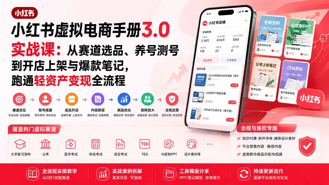 小红书虚拟电商手册3.0实战课:从赛道选品、养号测号到开店上架与爆款笔记,跑通轻资产变现全流程-91副业网