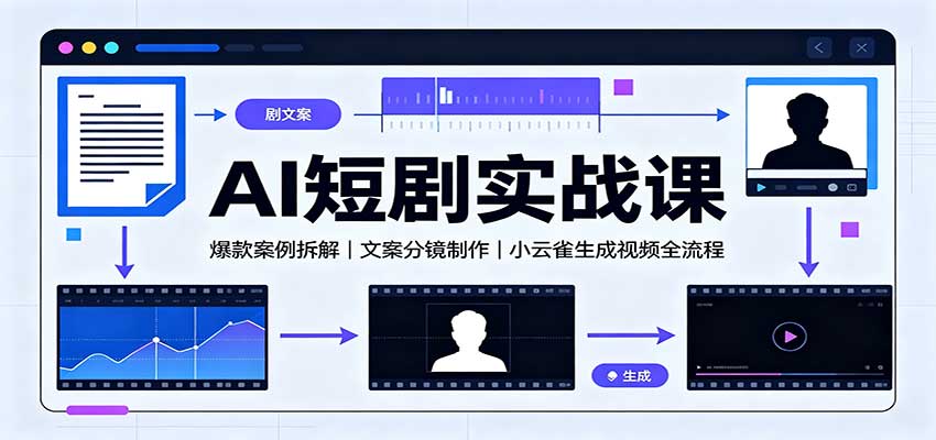 AI短剧实战课:爆款案例拆解,文案分镜制作,小云雀生成视频全流程-91副业网