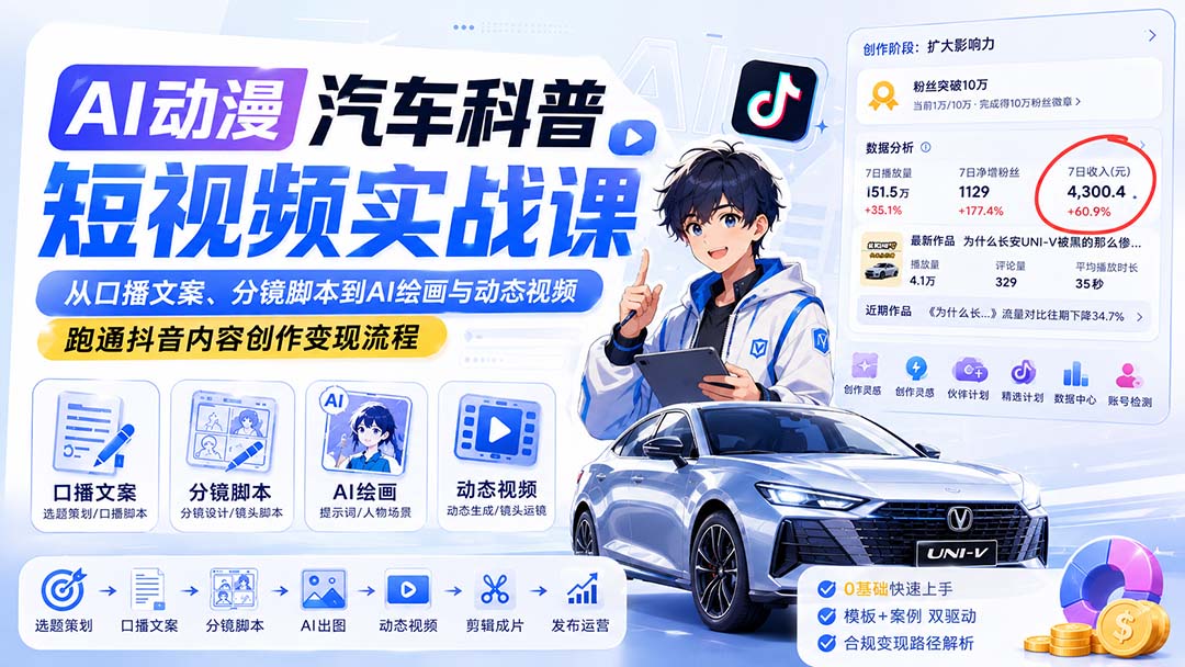 AI动漫汽车科普短视频实战课：从口播文案、分镜脚本到AI绘画与动态视频，跑通抖音内容创作变现流程-91副业网
