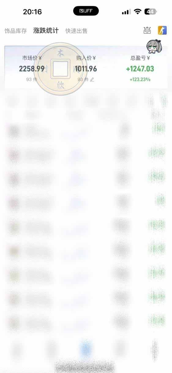图片[1]-CS2饰品搬砖，每轮收益为采购本金的10%+，综合月化为20-30%，稳健型副业-91副业网
