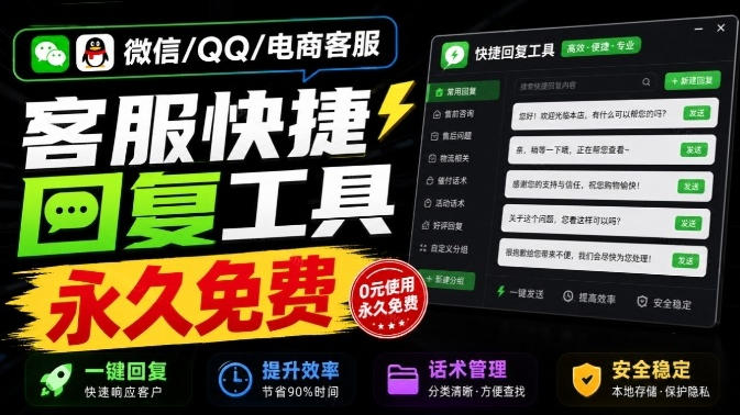 微信/QQ/电商客服快捷回复工具,支持多平台话术库与一键发送,永久免费,使用简单!易歪歪-91副业网