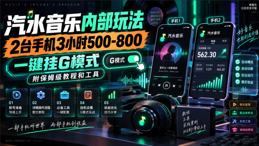 汽水音乐内部玩法,2台手机3小时500-800,一键挂G模式,附保姆级教程和工具【揭秘】-91副业网