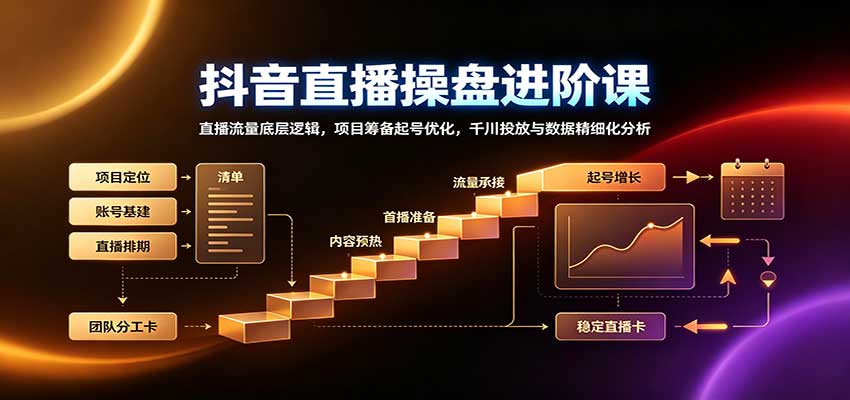 抖音直播操盘进阶课：直播流量底层逻辑，项目筹备起号优化，千川投放与数据精细化分析-91副业网
