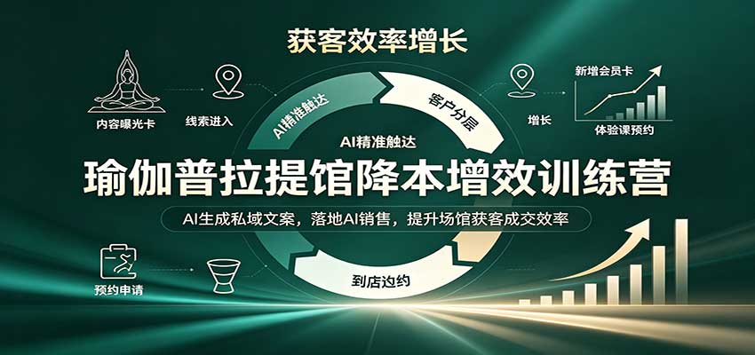 瑜伽普拉提馆降本增效训练营：AI生成私域文案，落地AI销售，提升场馆获客成交效率-91副业网