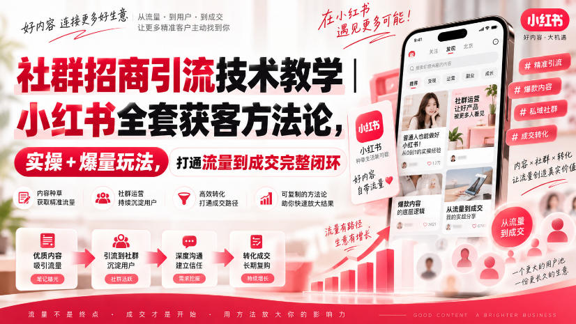 社群招商引流技术教学|小红书全套获客方法论,实操+爆量玩法,打通流量到成交完整闭环-91副业网