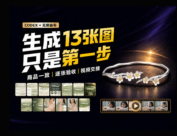 一张商品图,跑出13张电商图和15秒视频方案:这套Skill到底怎么工作?-91副业网
