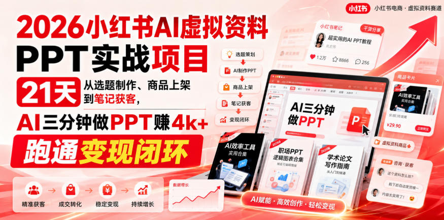 【无水印】2026小红书AI虚拟资料PPT实战项目，21天从选题制作、商品上架到笔记获客，AI三分钟做PPT赚4k+跑通变现闭环(更新0927)-91副业网