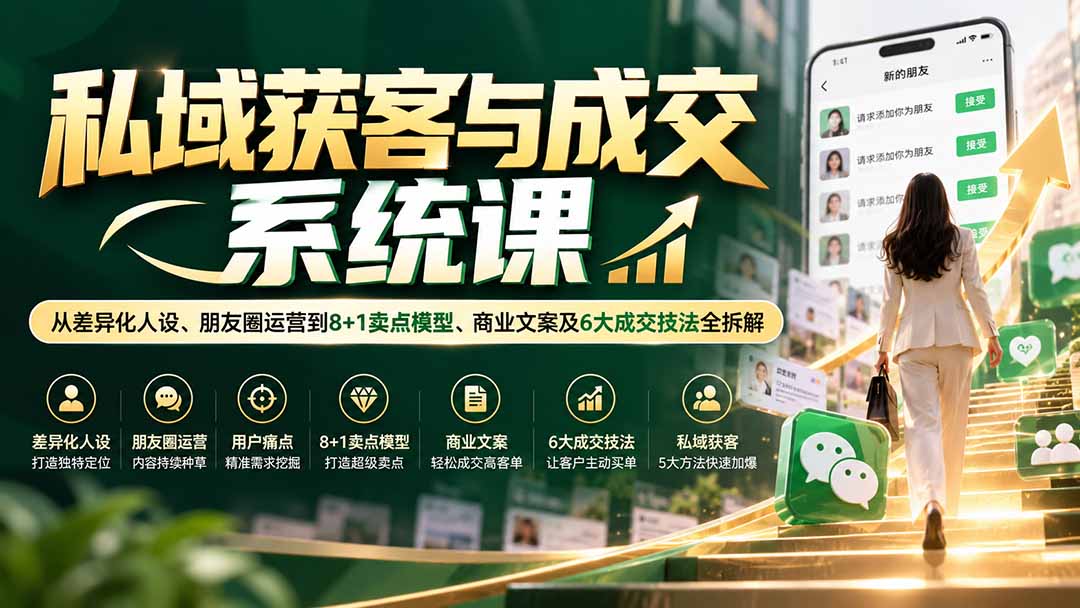私域获客与成交系统课：从差异化人设、朋友圈运营到8+1卖点模型、商业文案及6大成交技法全拆解-91副业网
