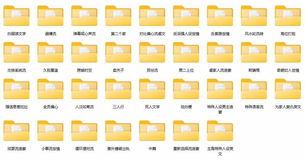 图片[1]-某社群百人拆文交流群付费资源-更新0929：千本爆款短篇拆解+每日拆文案例+网感训练+原创写作方法-91副业网