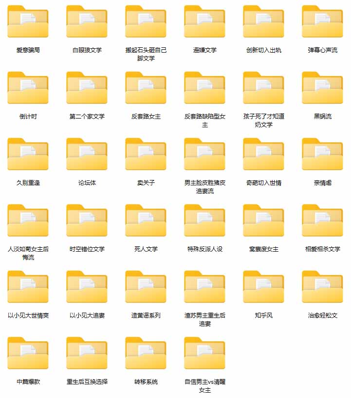图片[2]-某社群百人拆文交流群付费资源-更新0929：千本爆款短篇拆解+每日拆文案例+网感训练+原创写作方法-91副业网