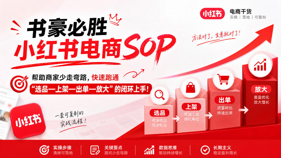 书豪必胜小红书电商sop，帮助商家少走弯路，快速跑通”选品—上架—出单—放大”的闭环(更新9月)-91副业网