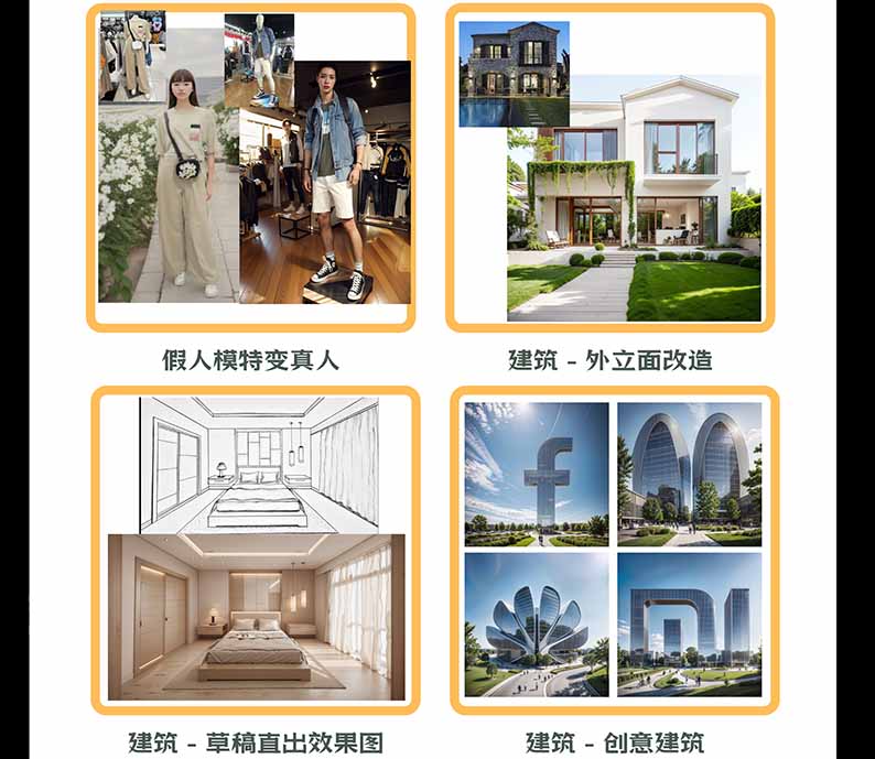 图片[3]-【无水印】AI商业视觉设计实战课：从SD基础部署到ComfyUI+Flux工作流，掌握摄影电商建筑AI创作-91副业网