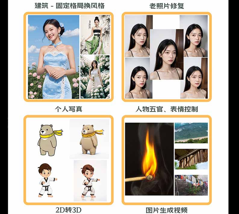 图片[2]-【无水印】AI商业视觉设计实战课：从SD基础部署到ComfyUI+Flux工作流，掌握摄影电商建筑AI创作-91副业网