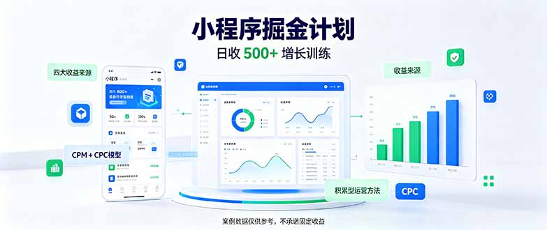 一部手机日入500+，微信小程序掘金计划，四种收入来源，长期稳定可靠-91副业网